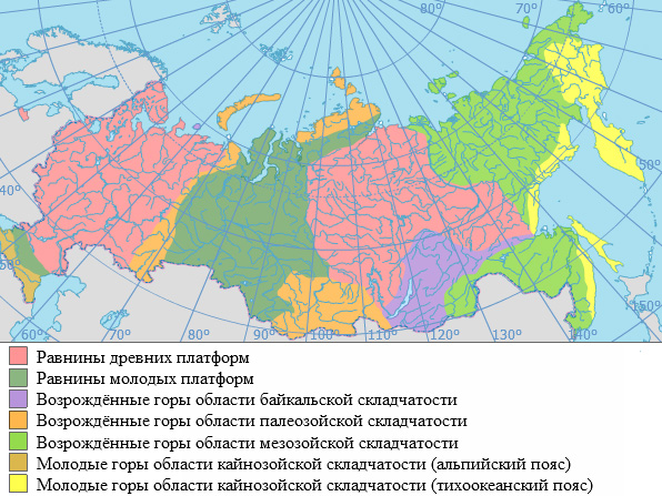 Тектонічна Карта Євразії